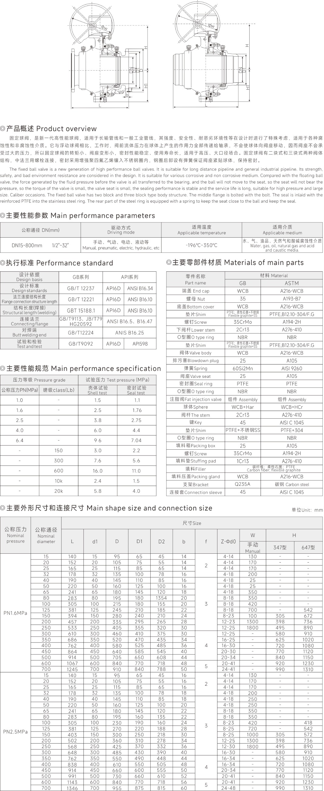 上海中沪阀门(集团)有限公司