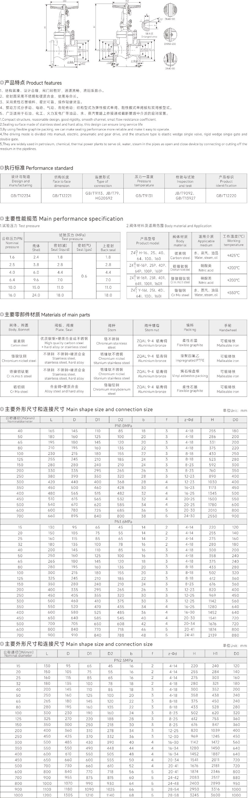 上海中沪阀门(集团)有限公司