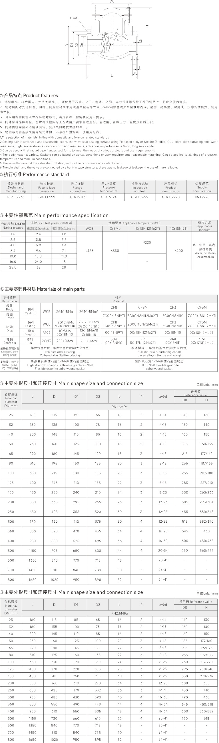 上海中沪阀门(集团)有限公司