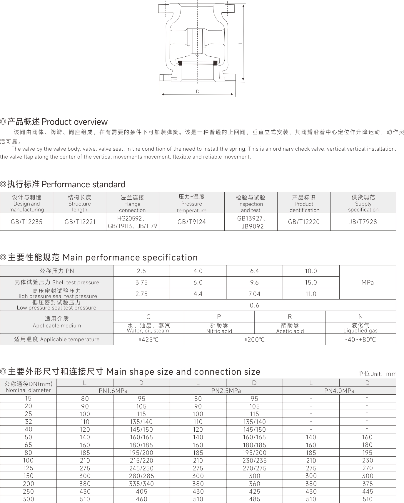 上海中沪阀门(集团)有限公司