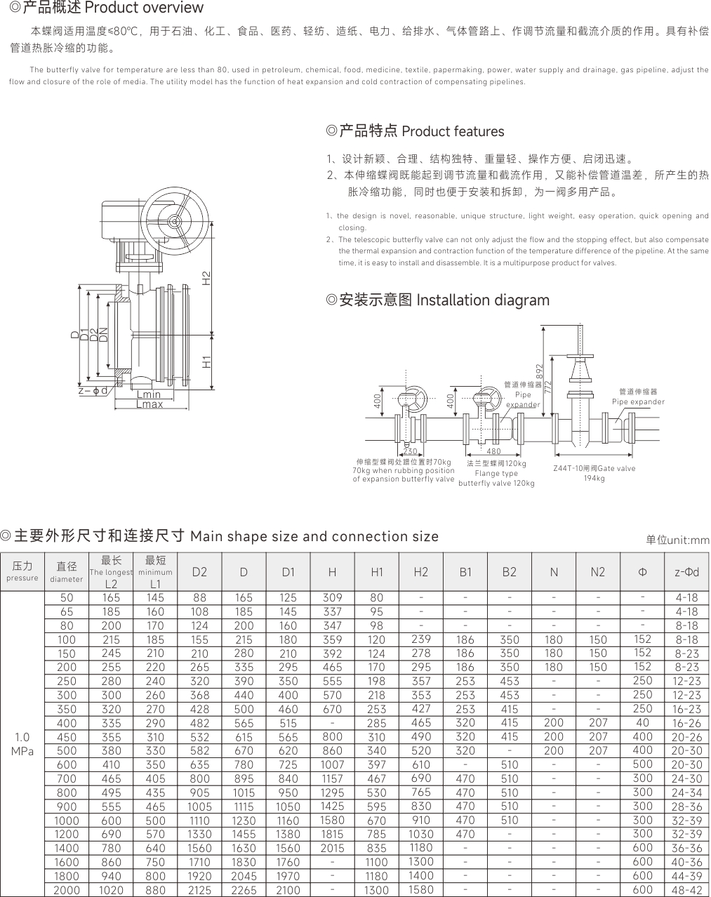 上海中沪阀门(集团)有限公司