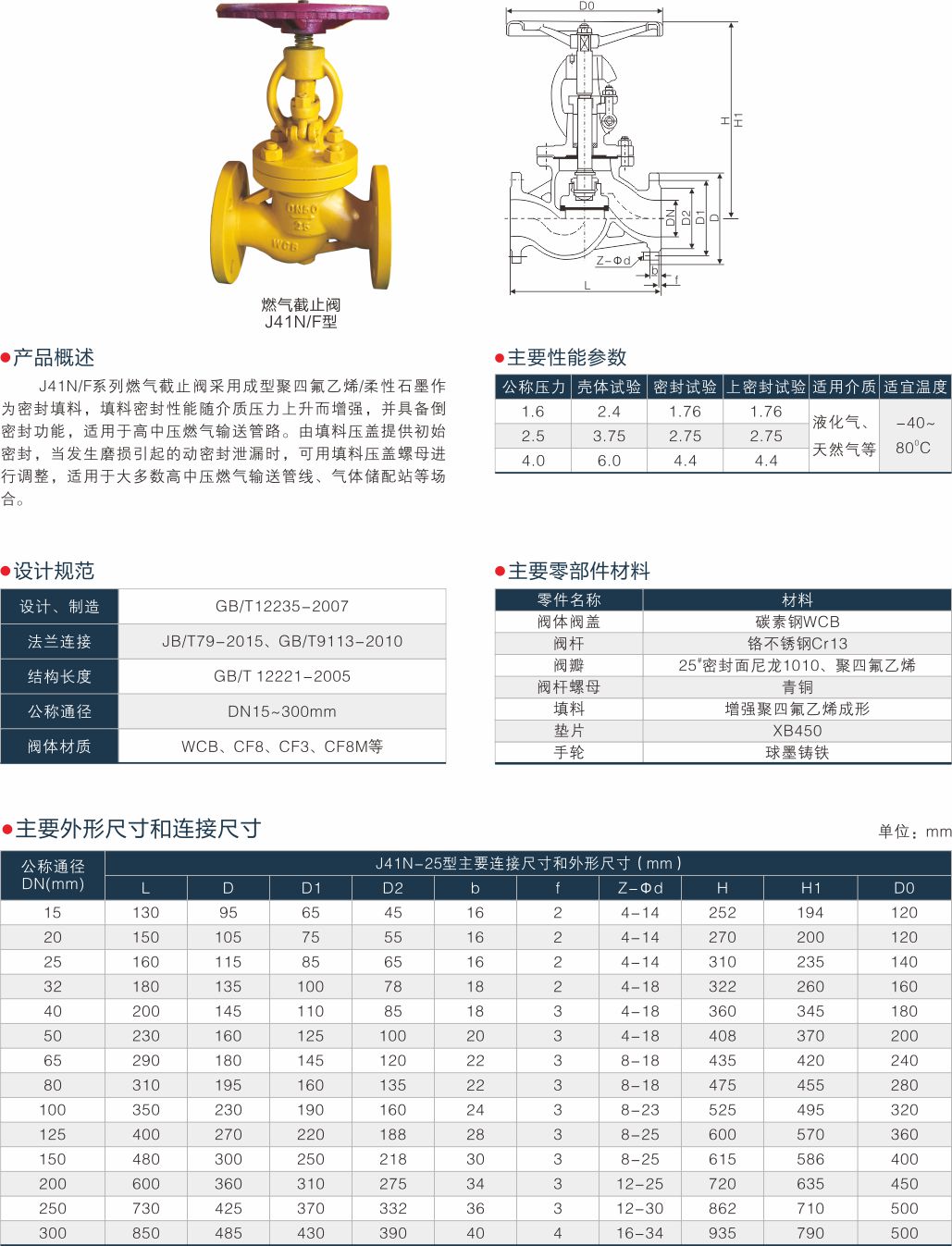 上海中沪阀门(集团)有限公司