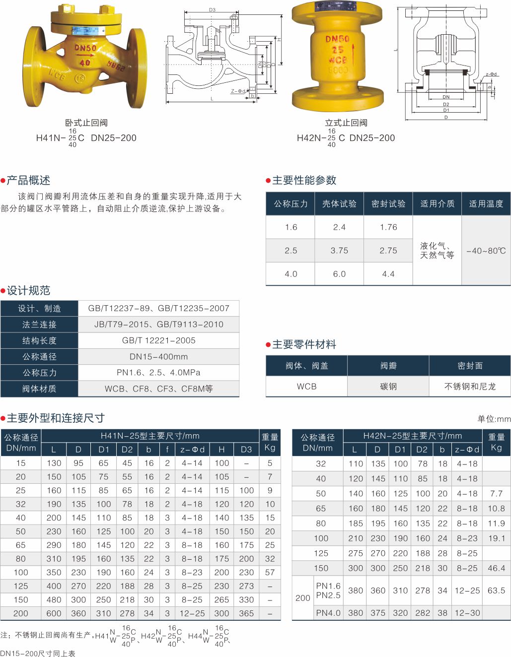上海中沪阀门(集团)有限公司