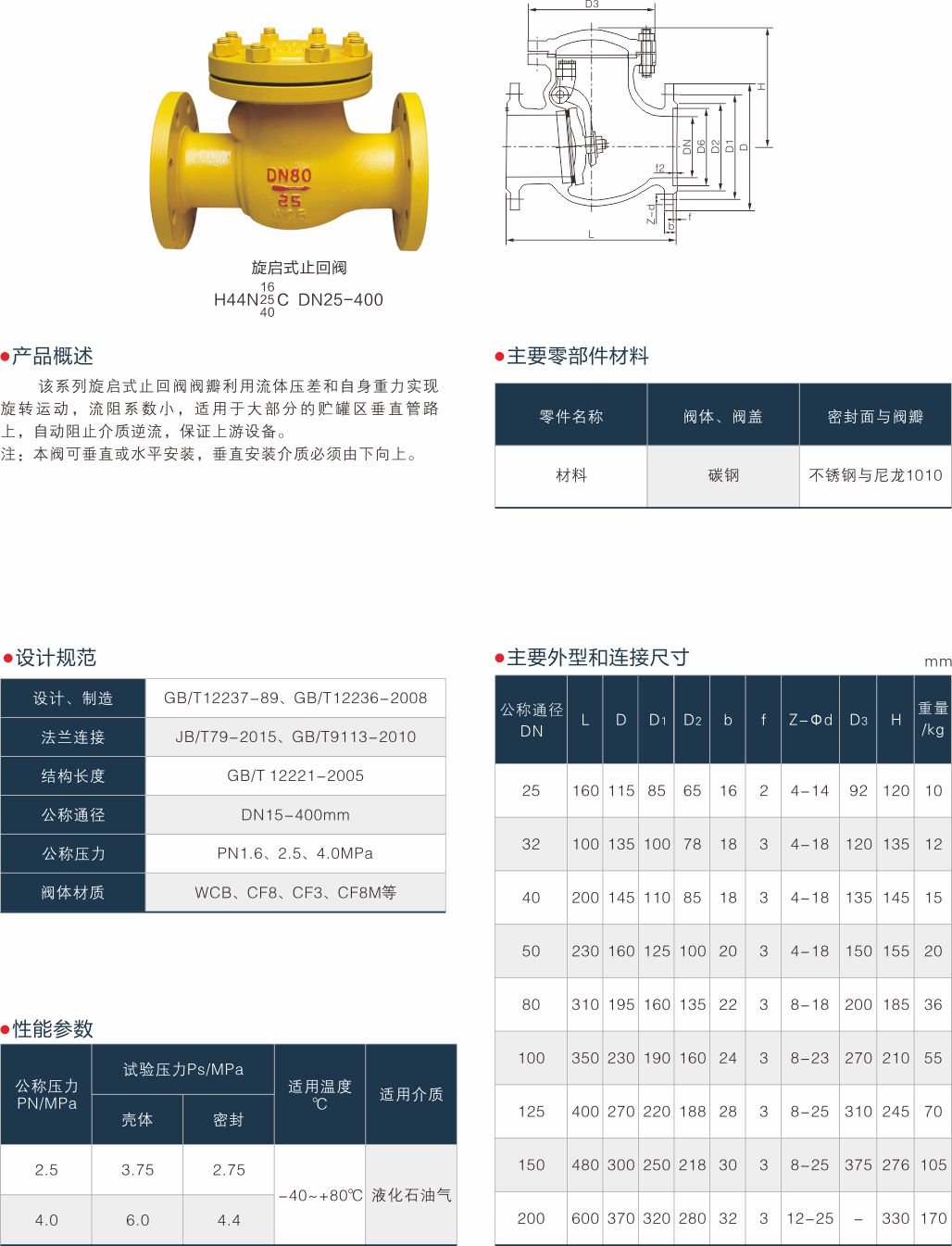 上海中沪阀门(集团)有限公司