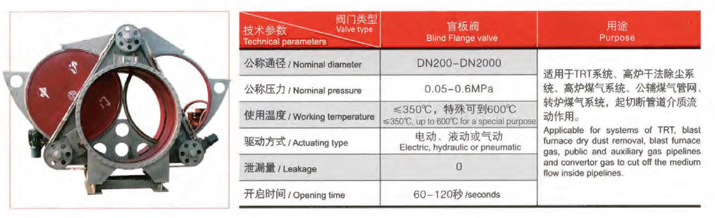 上海中沪阀门(集团)有限公司